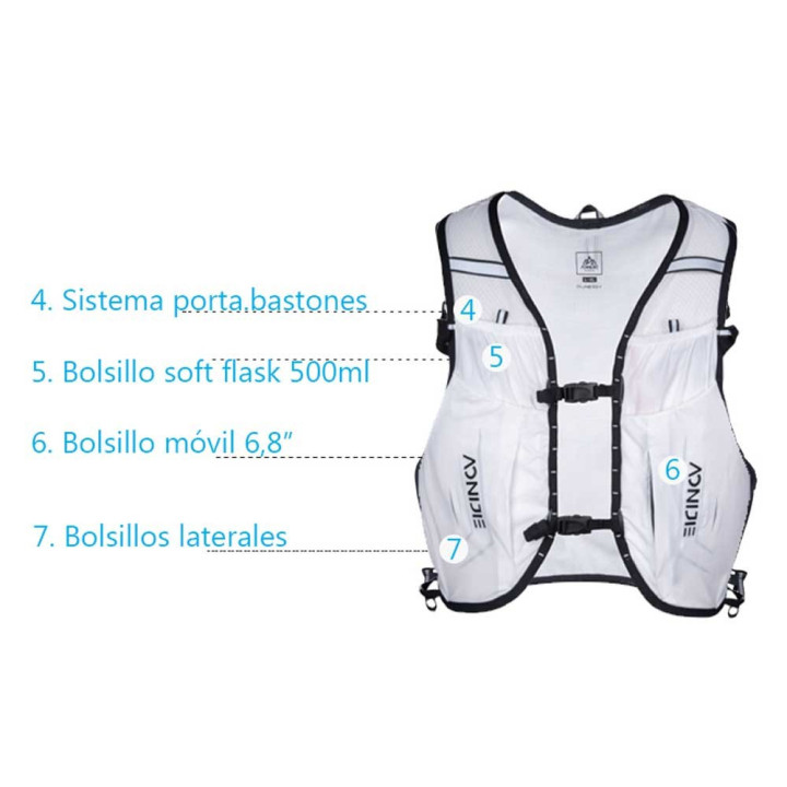 Aonijie Ounergy 10 l White - Nonstop minimalistrunners