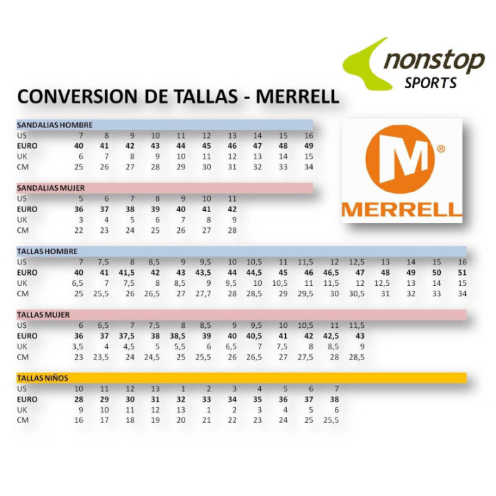 MERRELL TRAIL GLOVE 5 BLACK